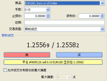 EXNESS平仓成功