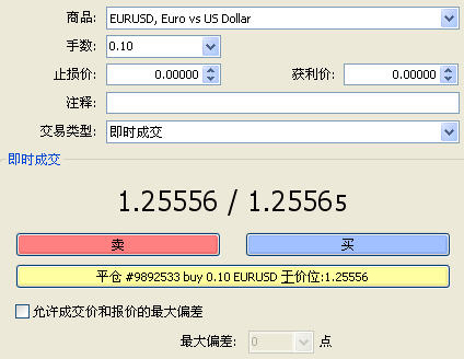 EXNESS平仓成功