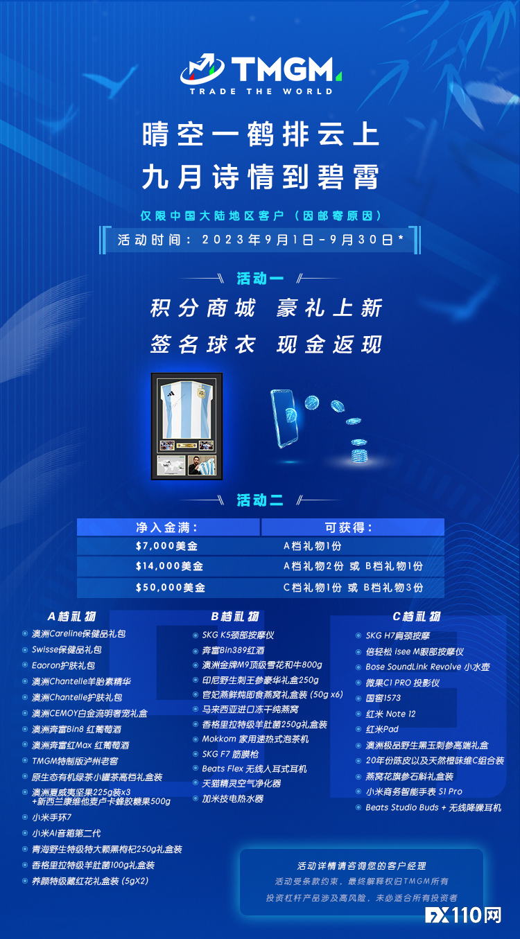 九月，美元大震！TMGM积分商城叫您笑纳福气！