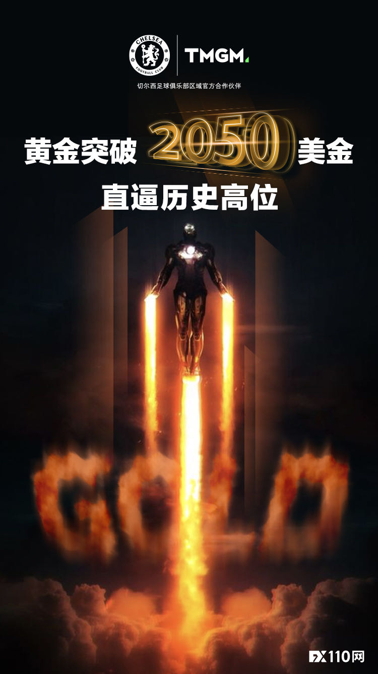 圣诞月交易行情真香！TMGM入金活动更香！
