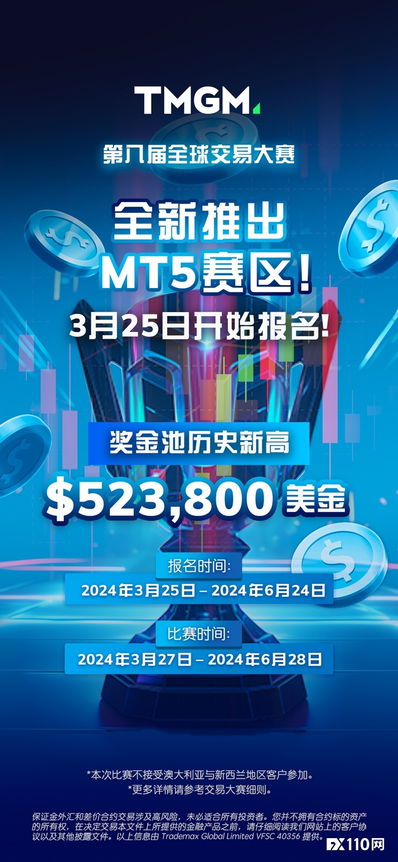 疯狂的奖金池！TMGM第八届全球交易大赛打响！