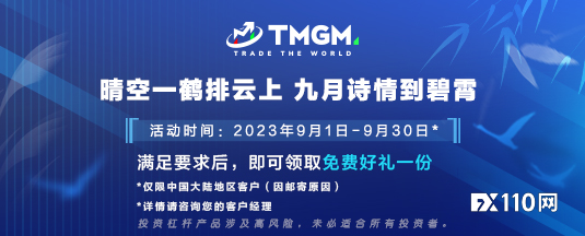 九月，美元大震！TMGM积分商城叫您笑纳福气！