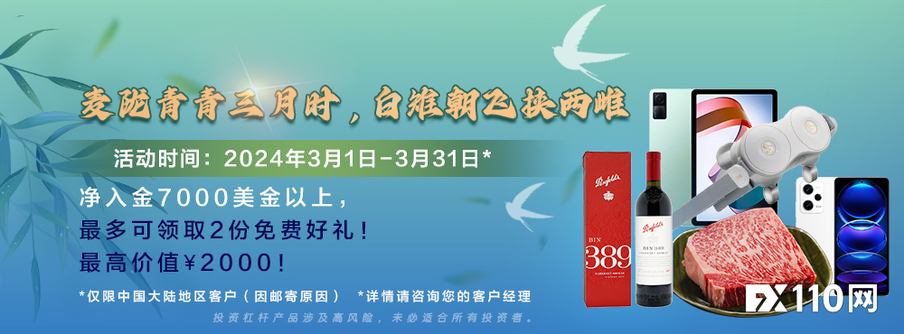 TMGM三月入金活动，与英伟达暴涨盛宴同庆！