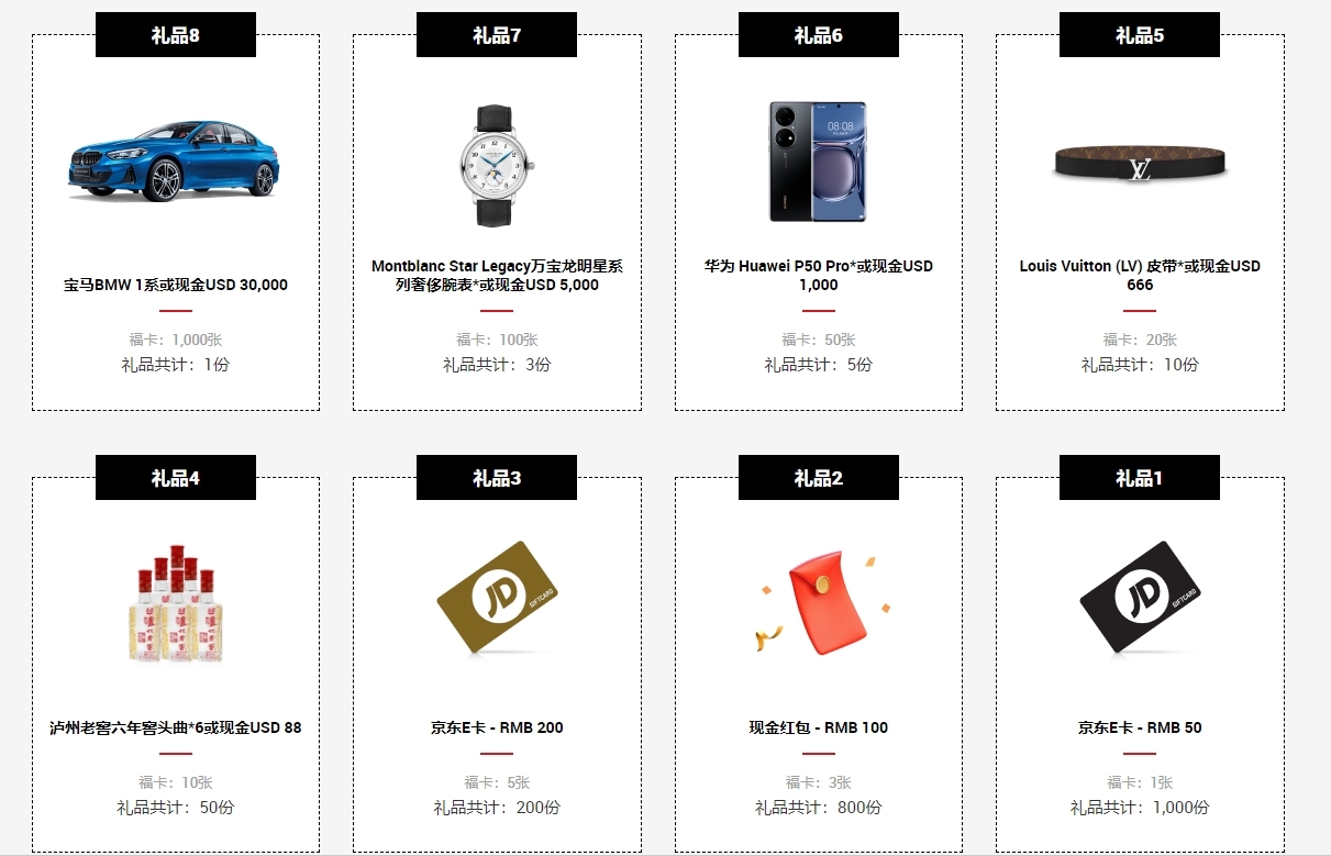 XM ¥800,000豪礼迎虎年 | 最高可得宝马1系